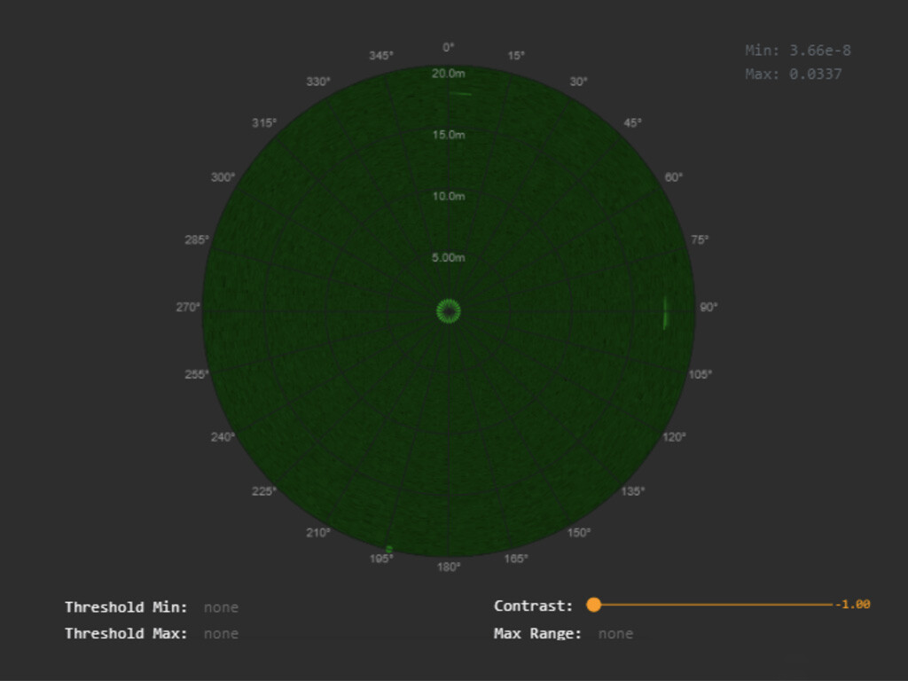 Action-with-SkySim