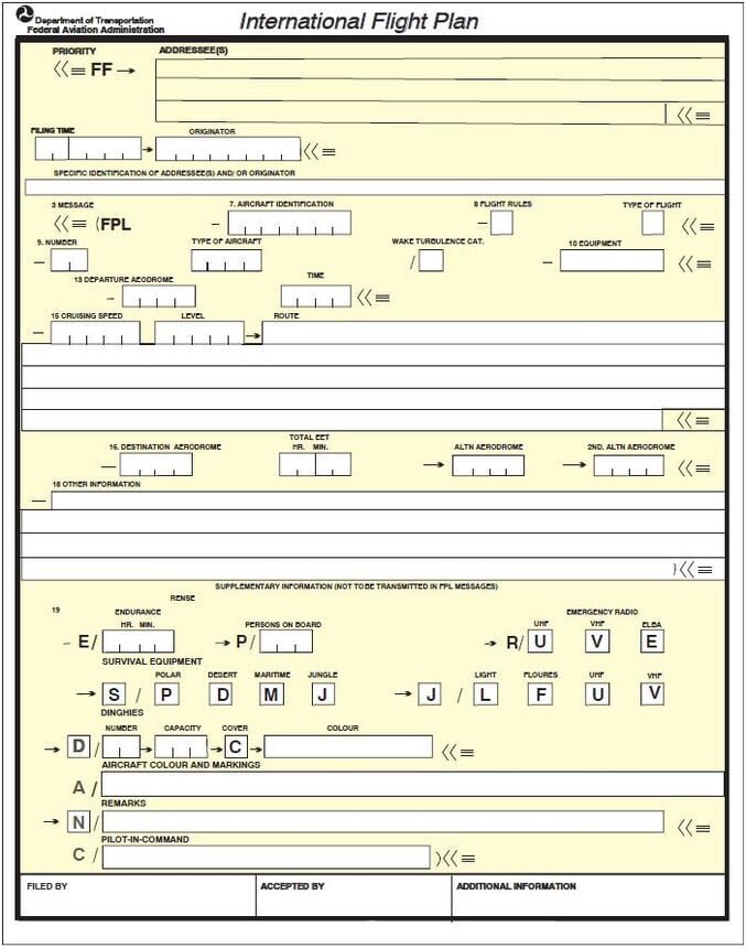 Flight Plan Resume Complet What is a Flight Plan and How to fill it?