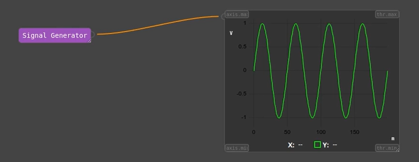 Signal-generator-and-sine