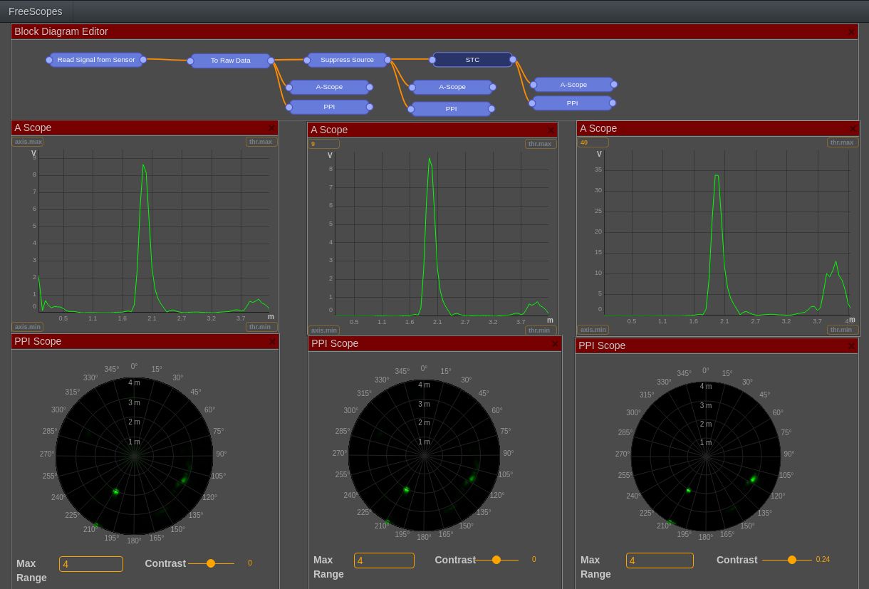 FreeScopes Version 7 Is Available Now! With Modular Radar Block ...